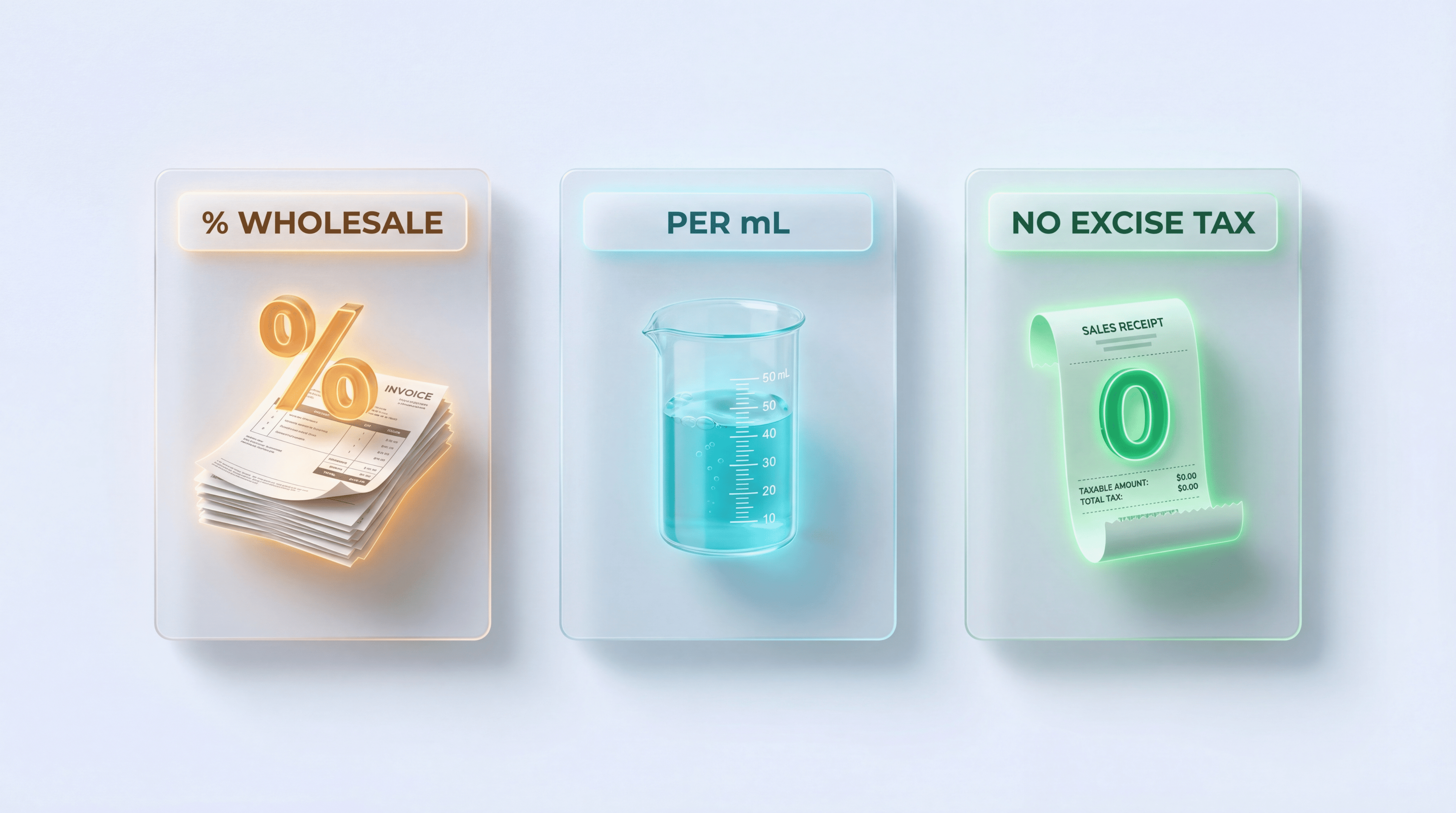 Three types of state vapor excise tax structures: wholesale percentage, per milliliter, and no excise tax